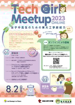 TechGirlMeetup2023