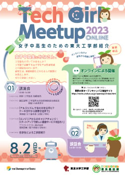 TechGirlMeetup2023