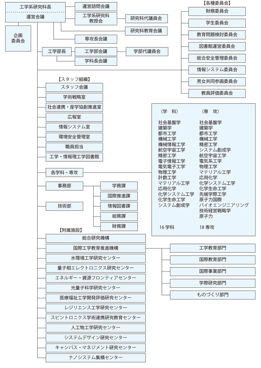 gaiyou2023-6