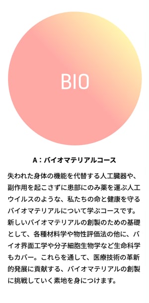 bio