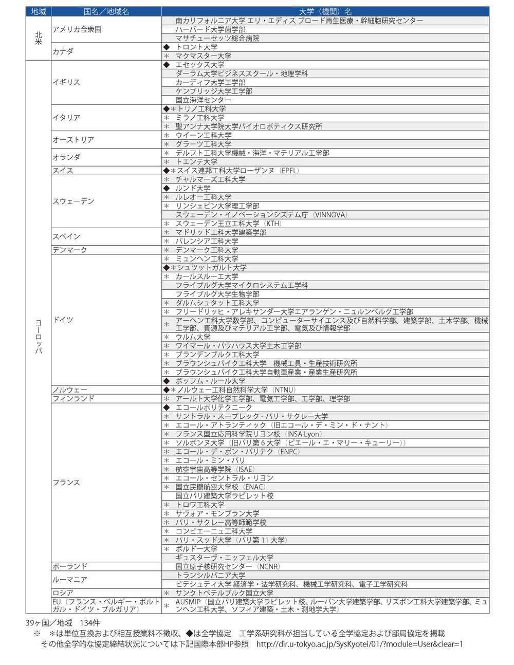 国際交流2