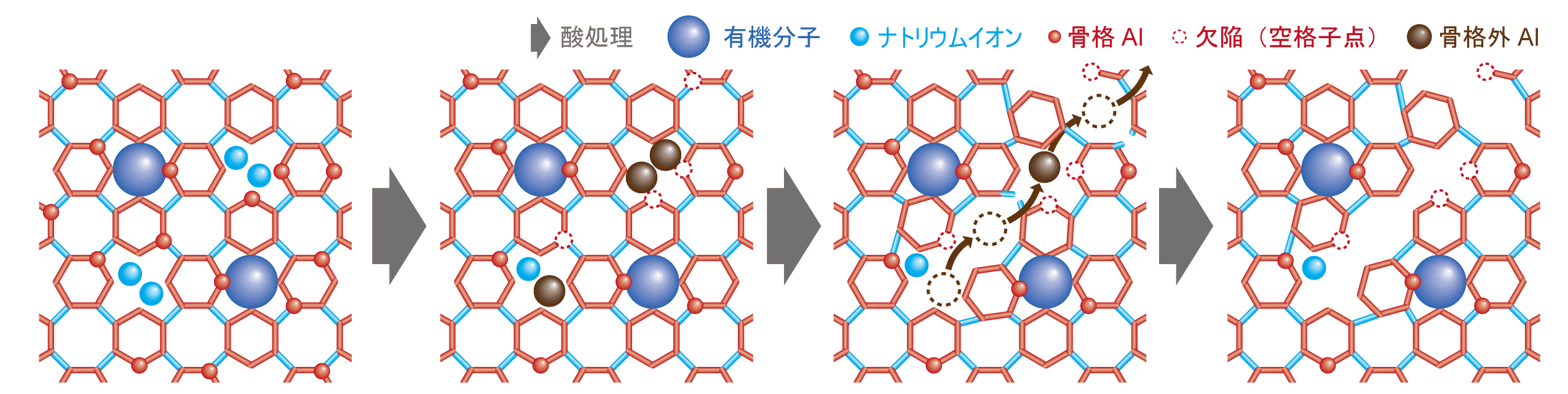 タッチストーン社製造 新液体ゼオライト（60㏄） 粒子10億分の1加工 
