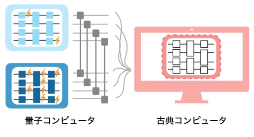 fig1