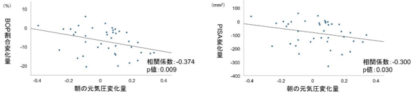 fig02