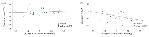 fig2en
