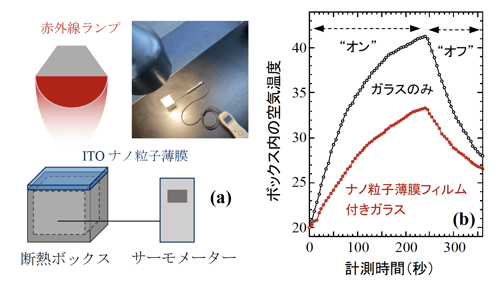 fig4