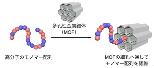 fig01