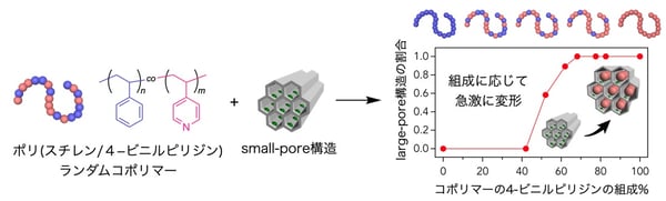 fig05.