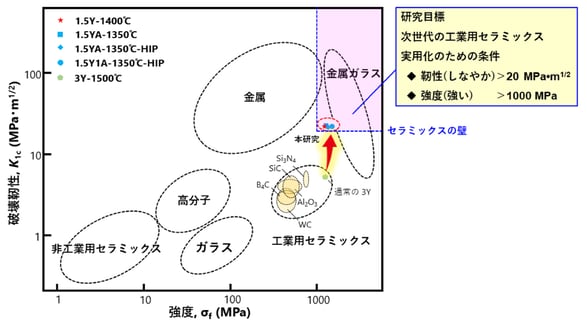 fig01