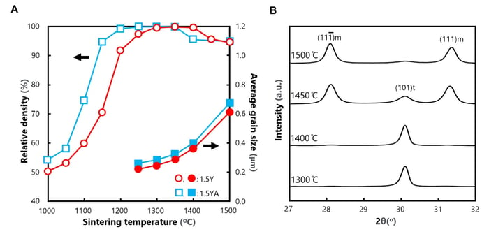 fig02-2