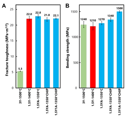 fig04