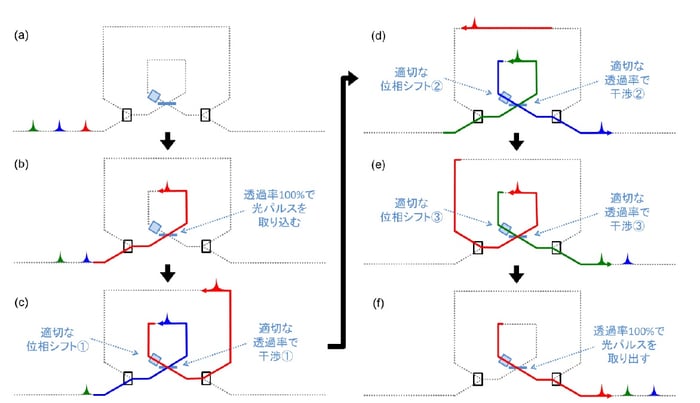 fig04