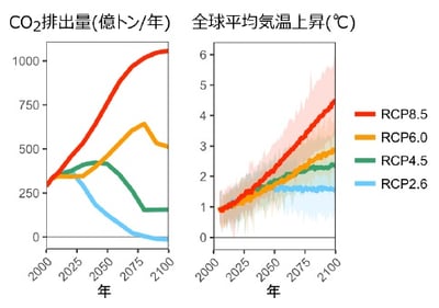 fig6