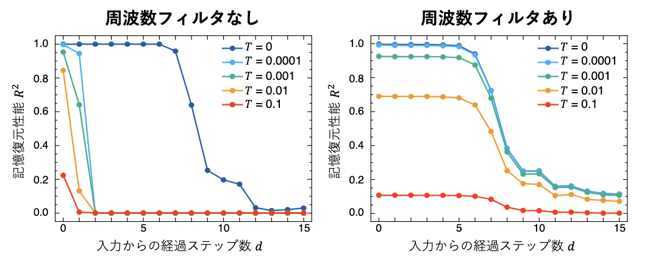 fig02