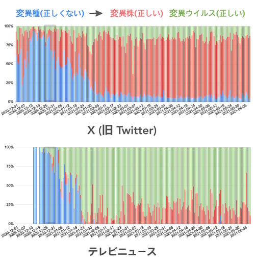 fig02