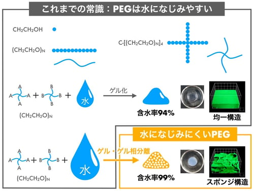 fig04