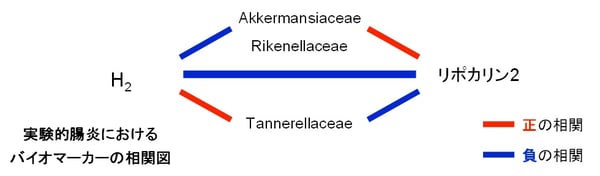 fig01