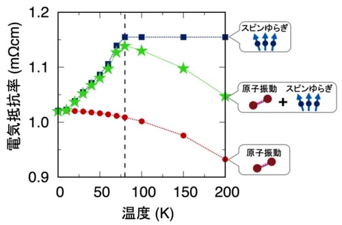 fig02