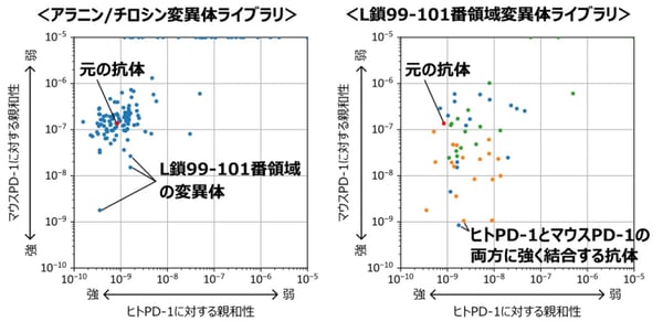 fig03