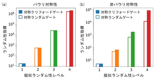 fig02