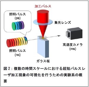 fig03