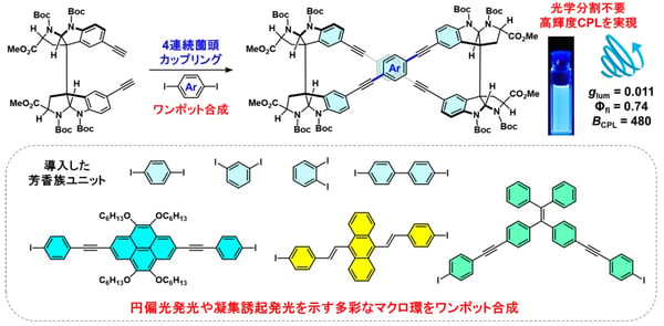 fig04