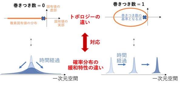 fig01