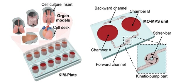 fig01