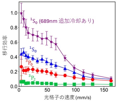 fig06