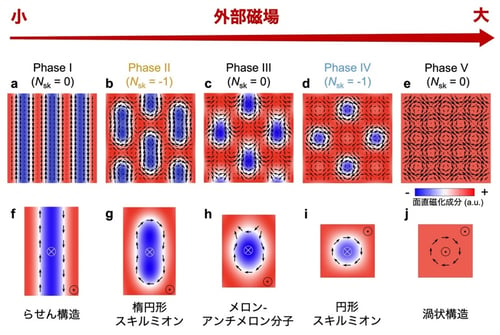 fig04