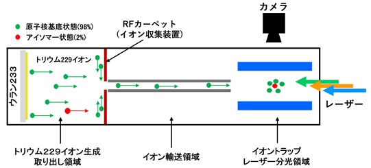 fig01