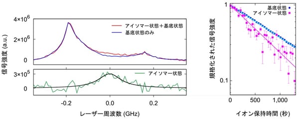 fig04