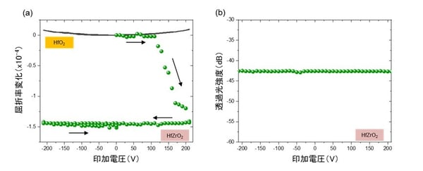 fig04