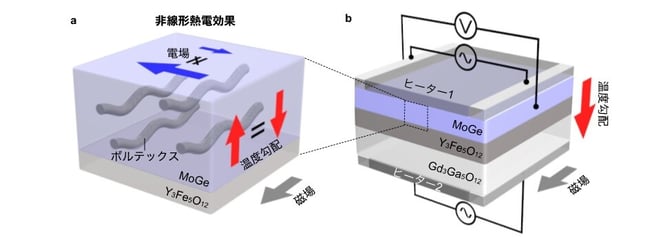 fig02