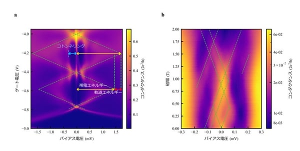 fig02
