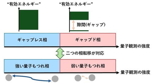 fig01