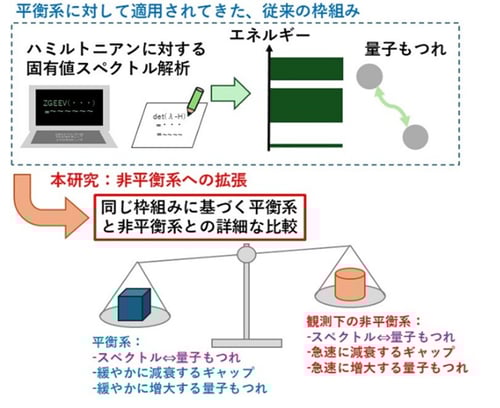fig02