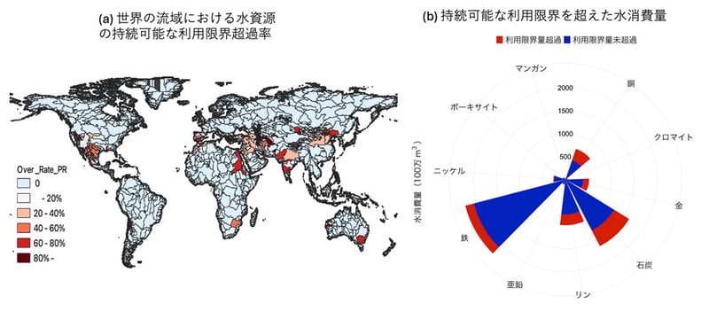 fig2