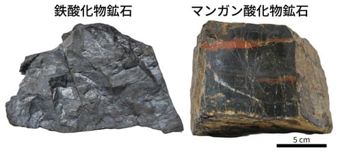 fig03