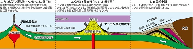 fig04