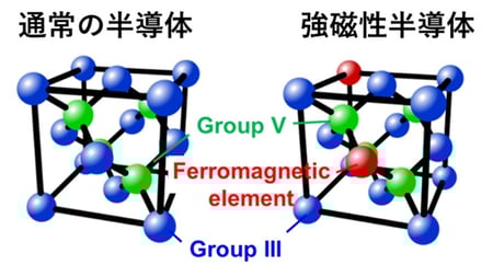 fig01