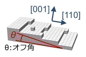 fig02