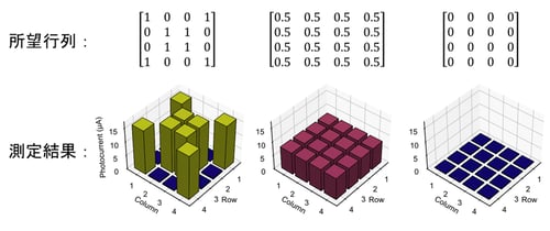 fig4