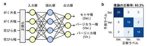 fig5
