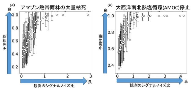 fig1