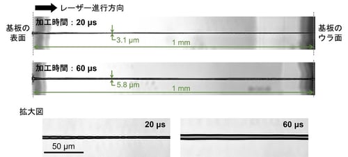 fig02