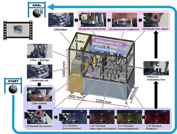 en-fig02