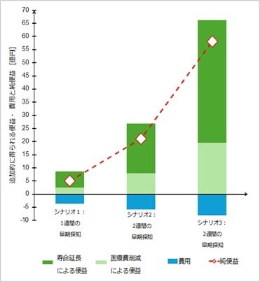 fig02