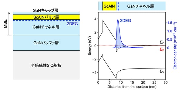 fig1