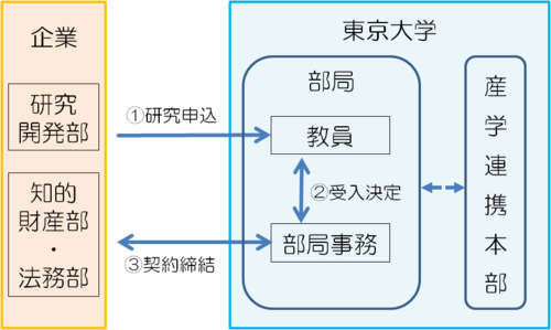 setcmm_201706091717352059602814_191375